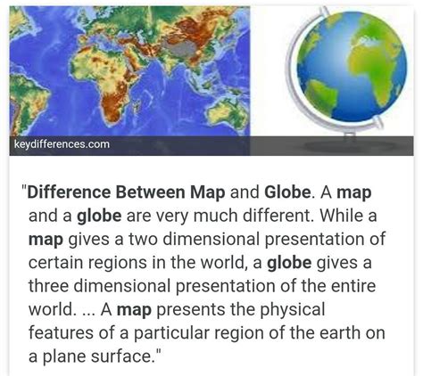 how is a map different from a globe|Difference Between Map and Globe (with Comparison Chart).